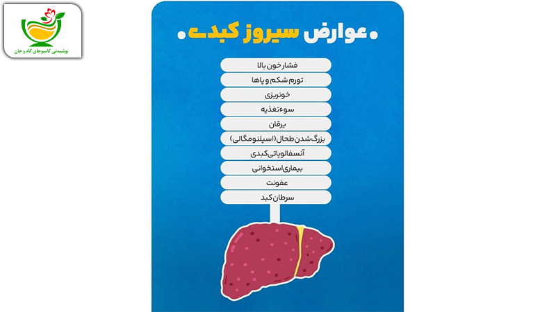 عوارض سیروز کبدی