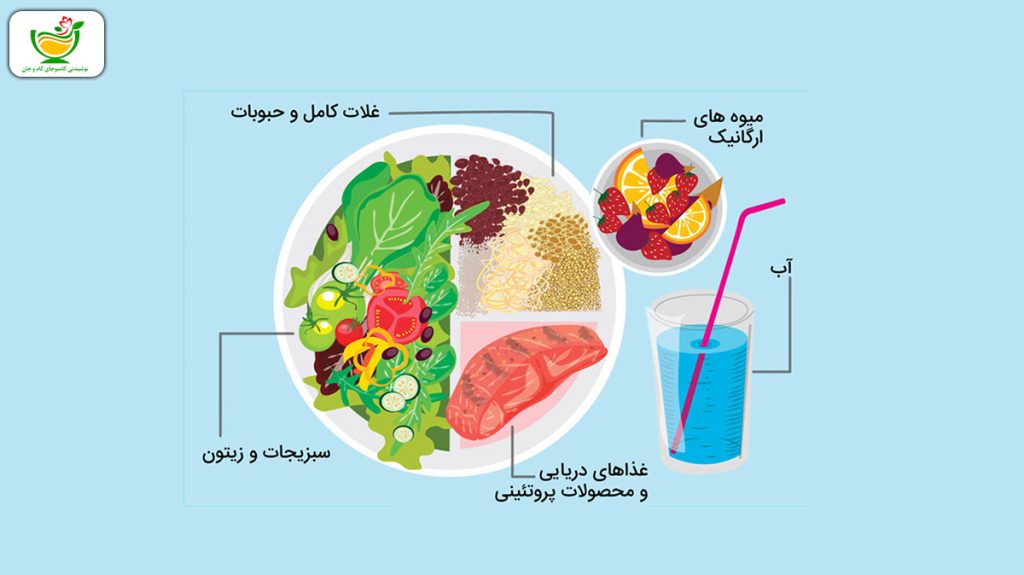 روش های مرسوم لاغری و کم کردن وزن